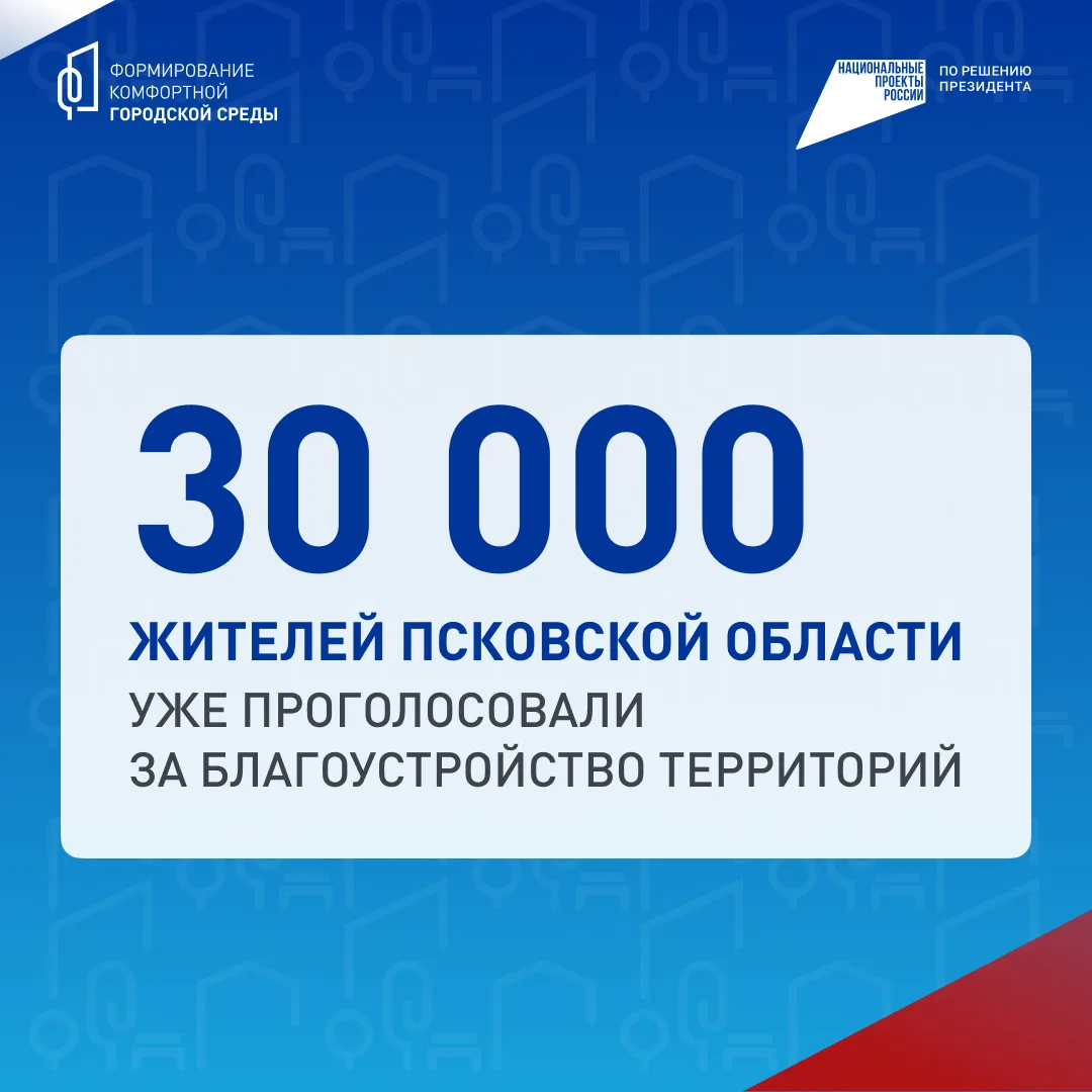 паблики рассказывают о фкгс_05.05.