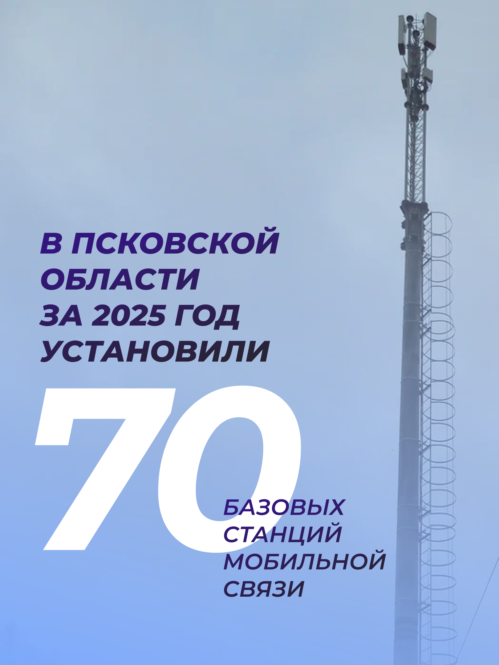 Развитие инфраструктуры связи на территории региона обсудил Губернатор.