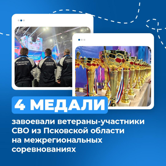 Регионы рассказывают о работе Фонда "Защитники Отечества".