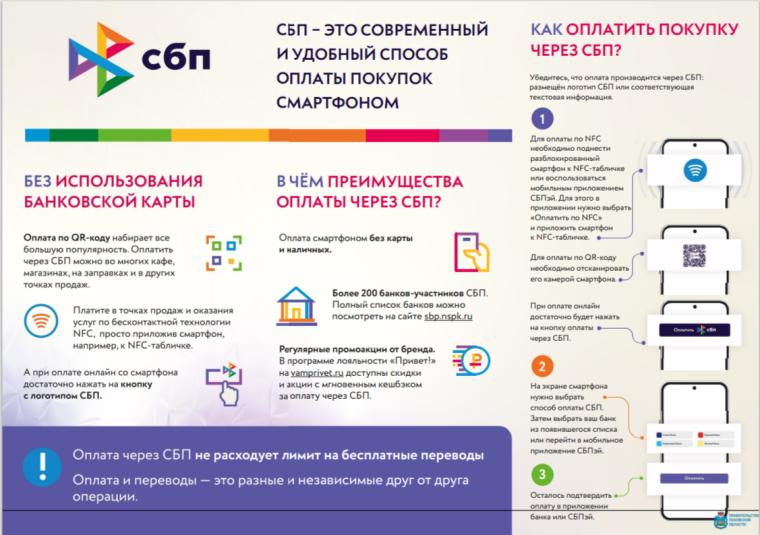 Система быстрых платежей.