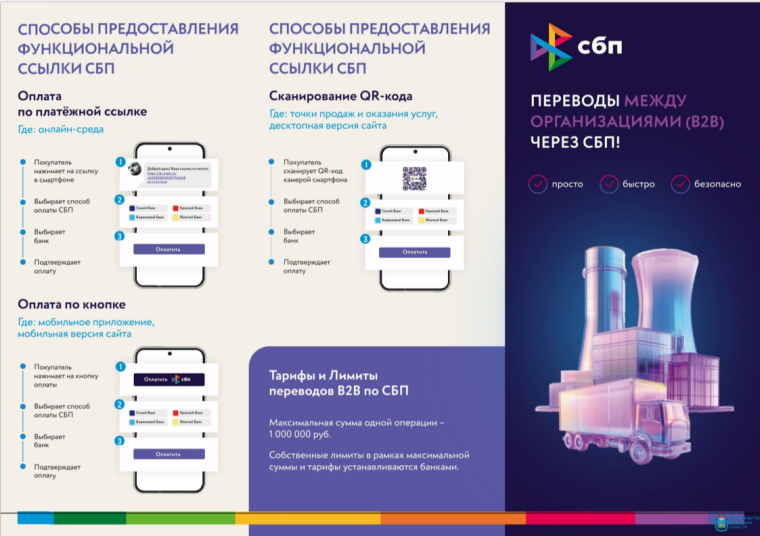 Система быстрых платежей.